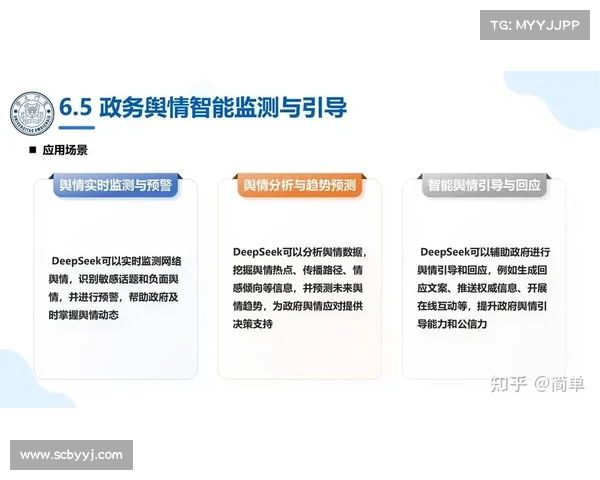 深度探索DeepSeek如何颠覆传统房地产营销模式与未来发展趋势